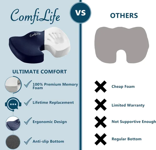 Vista 6 de ComfiLife Cojín de asiento de alta calidad, cojín 100% de espuma viscoelástica para silla de oficina, alivio de espalda (azul marino)