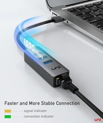 Vista 2 de uni Adaptador USB a Ethernet, concentrador USB 3.0 con 100/1000 Mbps RJ45 Ethernet sin controlador, resistente adaptador de red USB-A a LAN