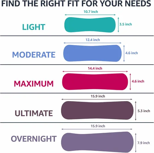 Vista 4 de Yaxa Basics Almohadillas de incontinencia para mujer, control de vejiga y posparto, absorción de luz, sin perfume, 180 unidades, (6 paquetes de 30)