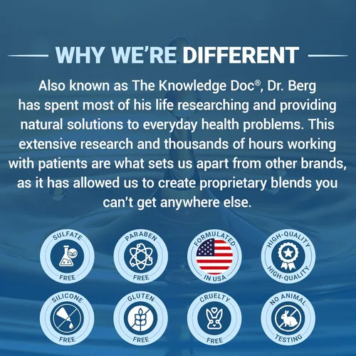 Vista 8 de Dr. Berg - Champú de biotina para hombres y mujeres (fórmula mejorada de alto rendimiento), probado y certificado de forma independiente, sin