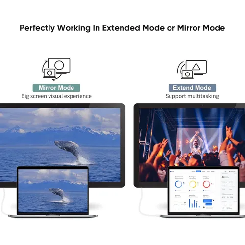 Vista 6 de CableCreation Cable DisplayPort a HDMI activo 4K de 6 pies, DP a HDMI DP 1.2 4K x 2K y cable de monitor de audio/video 3D, compatible con múltiples