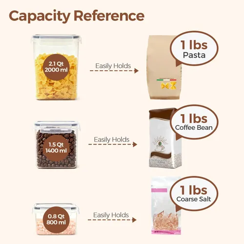 Vista 3 de ComSaf Juego de contenedores de almacenamiento de alimentos con tapas de 3 (2L/2.1Qt) (1.4L/1.5Qt) (0.8L/0.8Qt), contenedor hermético