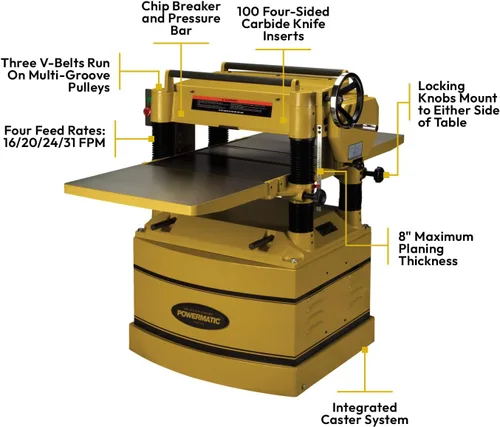Vista 4 de Powermatic Cepilladora de 20 pulgadas de grosor para carpintería, cabezal de corte de estilo helicoidal con velocidad de alimentación de 4