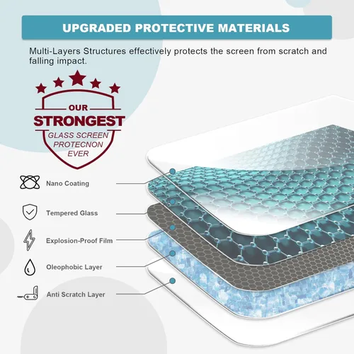 Vista 8 de CDEFG Protector de pantalla Rogue 2023 de 8 pulgadas para Rogue2019-2023 Altima 2020-2022 Sentra 8 pulgadas, protector de pantalla de vidrio