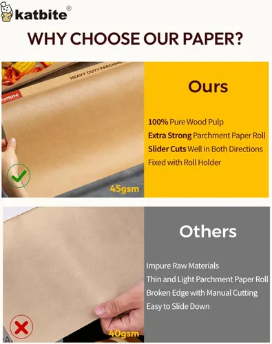 Vista 5 de Rollo de papel de pergamino sin blanquear para hornear 12 pulgadas x 262 pies, 260 pies cuadrados, papel para hornear resistente y antiadherente