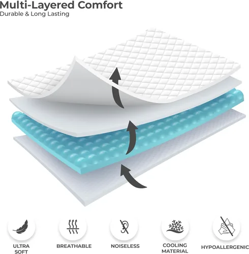 Vista 9 de LUX Décor Protector de Colchón Twin - Cubrecolchón Acolchado Elástico Ajustable Protector Hasta 16 Pulgadas de Profundidad - Cubrecolchón Suave Negro