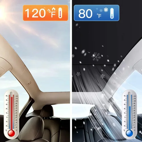 Vista 6 de Topfit Parasol para el modelo Y, aislamiento de ventana de techo, protección contra rayos UV, parasol para Tesla Modelo Y con bloqueo de calor