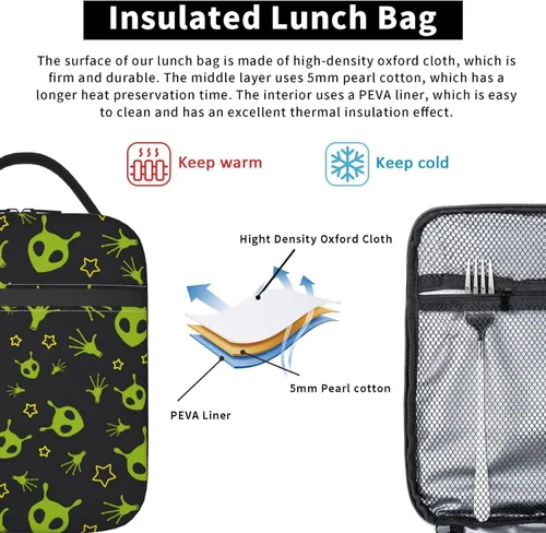 Vista 88 de Bolsa de almuerzo con joystick de juego verde, bolsa de almuerzo aislada, contenedor de comida para escuela, trabajo, picnic, viajes
