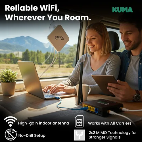 Vista 3 de KUMA Kit WiFi Connect Play 4G Hotspot móvil para Internet estable de RV Módem de tarjeta SIM y enrutador conecta 32 dispositivos Incluye