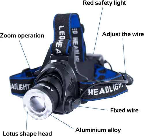 Vista 2 de Linterna frontal LED recargable, 1000 lúmenes, súper brillante y ligera, ajuste cómodo, 3 modos, ajustable a 90°, faro resistente al agua