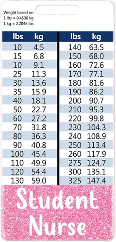 Plifal Insignia de enfermera para estudiantes, soporte para tarjetas, accesorios de enfermería, identificación vertical, etiquetas de identificación