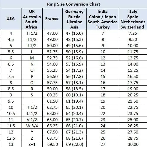 Vista 5 de Jeweloporium Anillo de plata de ley 925 maciza, hecho a mano para mujer