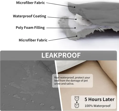 Vista 3 de Easy-Going Funda de cama 100% impermeable para perro, reversible, a prueba de fugas, lavable, protector de muebles para mascotas, niños, perros