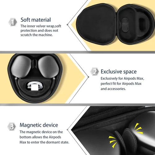 Vista 6 de co2CREA Funda rígida con modo de sueño, reemplazo para auriculares Apple AirPods Max inalámbricos de diadema (Funda negra)