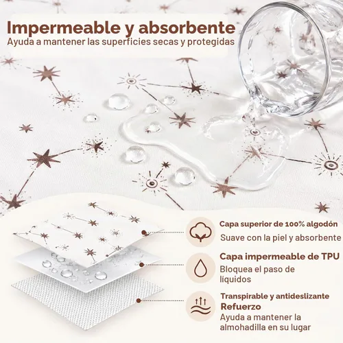 Vista 3 de Almohadilla de cama impermeable para bebé, lavable, reutilizable, de 31"x40" grande, protector de colchón para niños pequeños, almohadillas