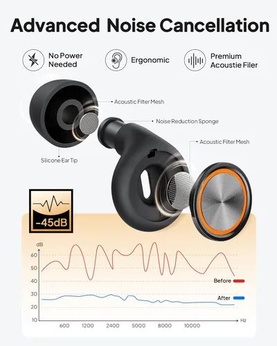 Vista 2 de Tapones para los oídos para dormir, tapones de silicona suaves y reutilizables para dormir, auriculares con cancelación de ruido de 45 dB con 8