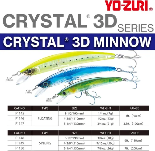 Vista 2 de Yo-Zuri Crystal 3D (F) 3.543 in 3-1/2" Minnow, Real Mullet