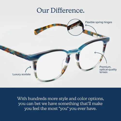 Vista 5 de eyebobs - Old Sport Gafas de lectura prémium para hombres y mujeres Marco rectangular para caras promedio Disponible en 0x - 4.0x