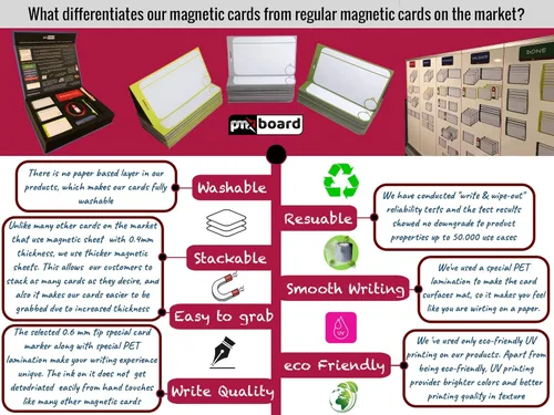 Vista 9 de PMXBOARD Agile Management Set Plus – Kit de tarjetas magnéticas Scrum y Kanban de 156 piezas Tarjetas de tablero ágil reutilizables para tareas