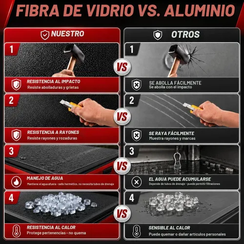 Vista 7 de Cubierta rígida de tres pliegues F150 Tonneau para Ford F-150 2015