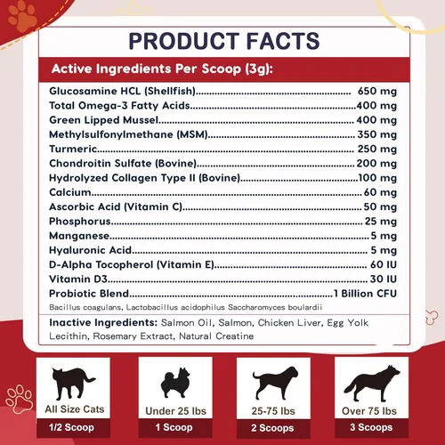 Vista 6 de ZEBORA Glucosamina para perros - Suplemento articular para perros - Glucosamina condroitina, MSM, Omega-3, colágeno, alivio del dolor de cadera