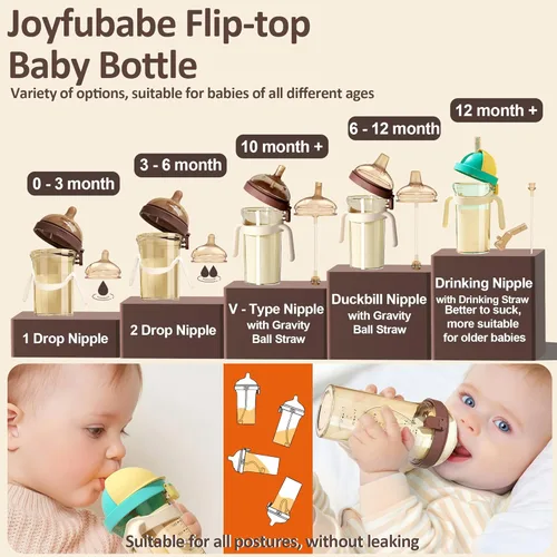 Vista 4 de Biberón PPSU, biberones para bebés amamantados, biberones anticólicos abatibles de 8 oz/8.1 fl oz 0-3 meses