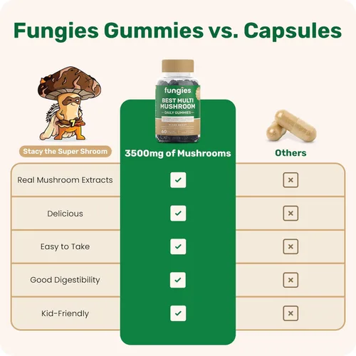 Vista 6 de Fungies Multi Mushroom Gummies for Men & Women - Mushroom Supplement Includes Lion’s Mane, Cordyceps, Reishi, Chaga, Shiitake, Maitake & Turkey Tail