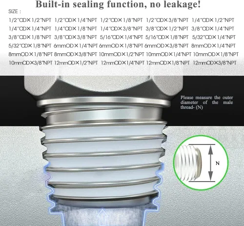 Vista 3 de Tubo neumático macho recto de 1/2 pulgada OD x 1/2 pulgada NPT Push para conectar accesorios modo PC1/2xN04 (paquete de 2)