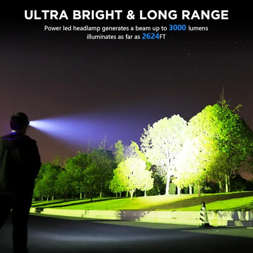 Vista 2 de Linterna frontal recargable, 3000 lúmenes, lámpara LED súper brillante con 5 modos de iluminación, recargable por USB, ajustable a 90°, impermeable