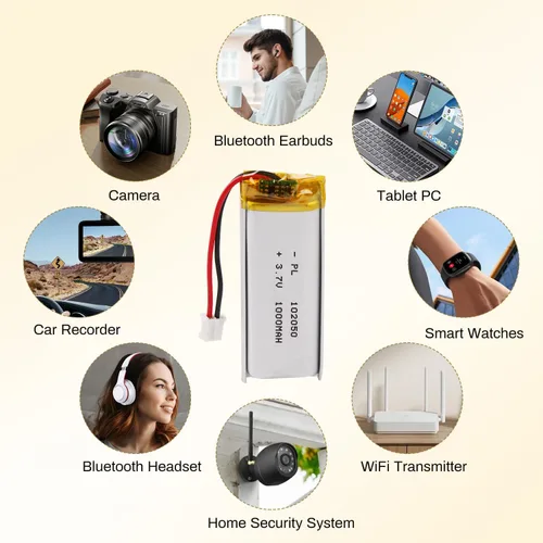 Vista 5 de Batería LiPo de 3.7V 1000mAh 102050, batería recargable de polímero de litio con conector y cable JST PH2.0.000 in, reemplazo para altavoz