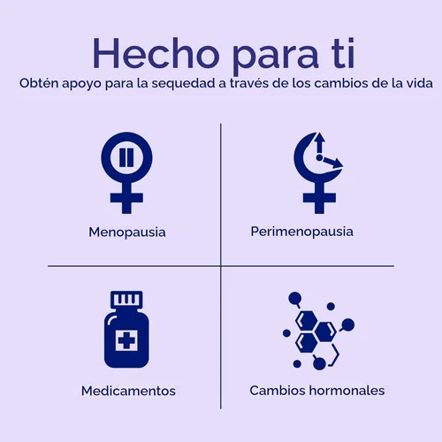 Vista 6 de Replens Hidratante vaginal, hidratante Replens de larga duración con aplicador vaginal reutilizable, 14