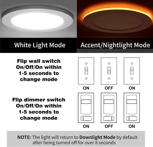 Vista 3 de Meconard Paquete de 4 unidades de iluminación LED empotrable sin carcasa de 4 pulgadas 5CCT con luz nocturna, luces LED delgadas ultra regulables