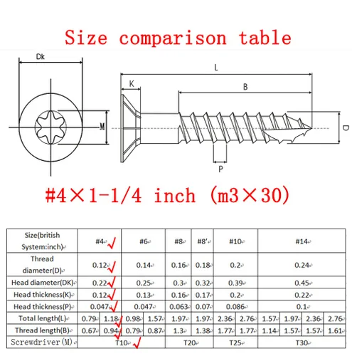 Vista 5 de Tornillos para madera #4 × Tornillos Torx Star Drive de 1-1/4 pulgadas, cabeza plana M3 × 30 avellanados T10 Autoperforantes de rosca cortada, 200