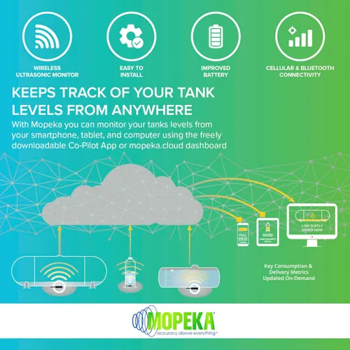Vista 3 de Mopeka Pro + Sensor Celular - Sensor Ultrasónico Bluetooth y Celular Para Tanques de Propano de Acero - Perfecto Para Tanques de Propano - Hasta