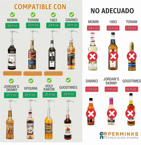 Vista 4 de Bomba de jarabe compatible con botellas Torani y Davinci (25.4 oz - 750 ml) (Negro)