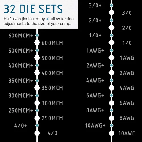 Vista 3 de TEMCo Industrial Crimpadora Hidráulica de Terminales de Cable TH0005 V2.0 (11 US TON) 10 AWG a 600 MCM Kit de Herramientas de Cable de Terminal