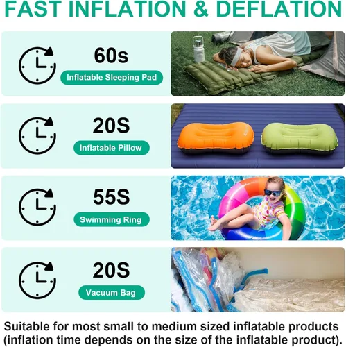 Vista 6 de Portable Air Pump for Inflatables: Mini Air Pump with 1600mAh Battery & Camping Light - Rechargeable Electric Pump for Vacuum Storage Bags, Air