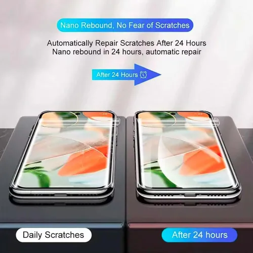 Vista 3 de Paquete de 2 protectores de pantalla para Google Pixel 10 / Google Pixel 10 Pro, alta sensibilidad irrompible flexible TPU protector de pantalla