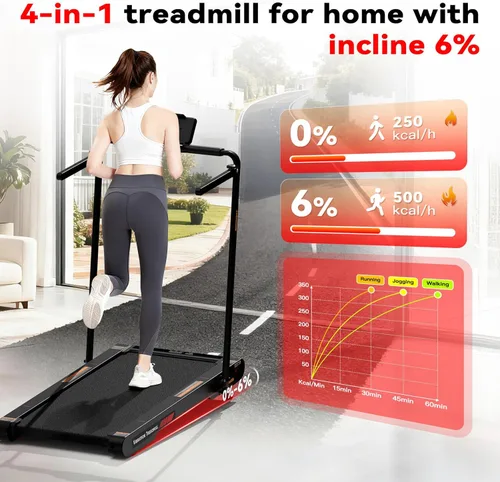 Vista 4 de Lysole Folding Walking Pad Treadmill with Vibration&Incline,4-in-1 Under Desk Treadmills for Home&Office,350LBS Capacity,0.3-7.5MPH Speed,LED