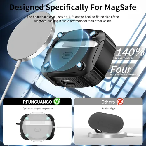 Vista 3 de RFUNGUANGO - Caja protectora para AirPods de 2° generación, modelo 2024, diseño espacial, compatible con Airpods Pro 1/2 y funciona con MagSafe