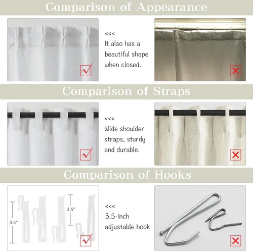 Vista 3 de MASWOND 2 paneles de cortinas plisadas blancas de 80 pulgadas, mezcla de lino filtrante de luz, con pestañas traseras, para sala de estar