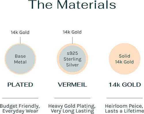 Vista 3 de PAVOI 14K Gold Plated 925 Sterling Silver Post Cubic Zirconia Hoop Earrings 3015mm