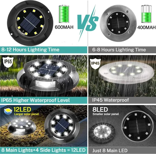 Vista 2 de Luces solares de tierra, paquete de 8 luces LED de disco solar para exteriores, impermeables, iluminación de paisaje en el suelo para jardín