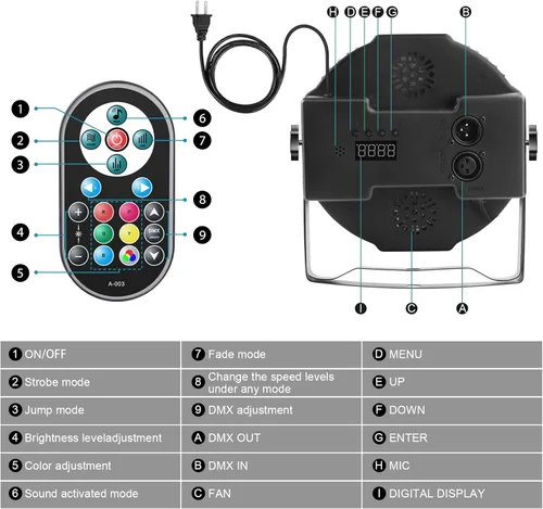 Vista 4 de U`King - Luces LED Par para DJ, luz de escenario con cable, RGB, 36 LED con control activado por sonido, iluminación de escenario para DJ, para 2