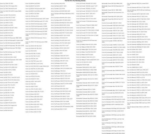 Vista 2 de Tusk Tapa de radiador de alta presión 1.6 para Yamaha RAPTOR 700 2006-2014,2016-2023