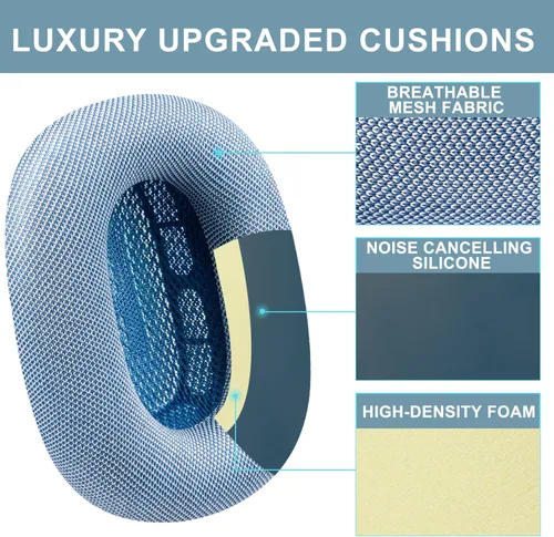 Vista 5 de SOPROM - Almohadillas para auriculares over-ear Airpod Max, fundas de repuesto con tela de malla duradera, espuma más suave - Azul marino