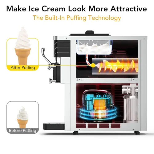 Vista 3 de Commercial 2450W Ice Cream Machine, 22-30 QT/H Yield, 3 Flavors Soft Serve Ice Cream Maker with 2×7L Hoppers, Soft Ice Cream Machine with LED Panel