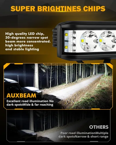 Vista 3 de Auxbeam Barra de luz LED de 5 pulgadas, luces laterales de 68 W, 6800 lúmenes, luces LED de conducción todoterreno con haz combinado de inundación