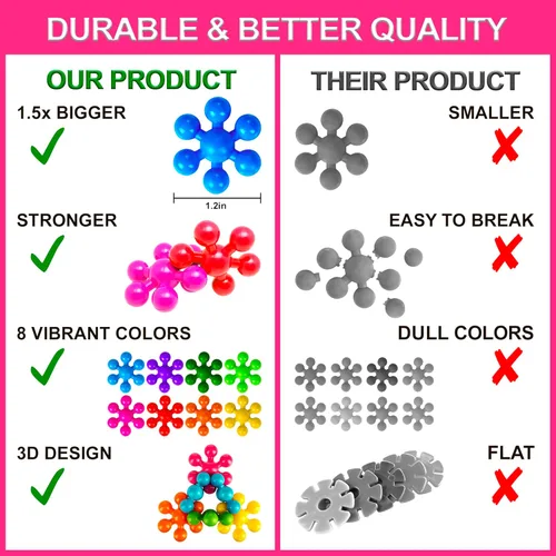Vista 4 de Curious 2 Learn Bloques de construcción de 300 unidades – Juguetes STEM para la creatividad – Regalo de cumpleaños para niños de 4 años – Juego