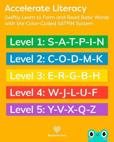 Vista 9 de Tarjetas flash Phonics para niños de 4 a 8 años y tarjetas flash del alfabeto para niños de 3 a 6 años